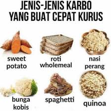 Namun, ada kalanya menstruasi dua kali dalam sebulan terjadi. Gadis Kongsi Tips Turun 10kg Dalam Masa Sebulan Paling Penting Kena Jaga Waktu Makan