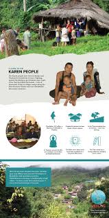 Karen People Omf Missions To East Asia S People Karen People Karen People
