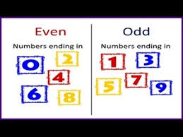 Even Odd Numbers Lesson For Kids