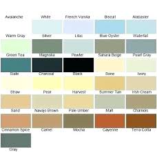 Tec Grout Colors Australianewzealandcric Co