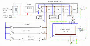 Homes typically have several kinds of home wiring, including electrical wiring for lighting and power distribution, permanently installed and portable appliances, telephone, heating or ventilation system control, and increasingly for home theatre and computer networks. Pin On Wiring Diagram