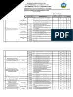 Untuk siswa maupun guru untuk dijadikan refrensi pembelajaran. Soal Pas Sejarah Indonesia Kelas X Semester Ganjil 2018 2019