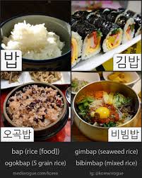 Are you a true foodie? Korean Rice Based Dish Names Learn Korean Korean Language Korea Language