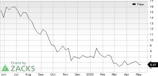 Mid cap stocks have a market value between $2 billion and $10 billion; What Is Low Market Cap
