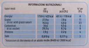 We did not find results for: Kinder Fetta Al Latte X 10pz Ferrero 280 G