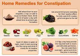 Pin On Home Remedies