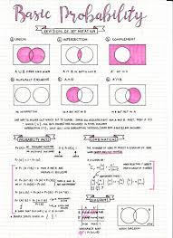 math it s also a great resource for finding ways to take clear organized notes that make sense and look pretty in 2020 studying study use of flashcards teaching