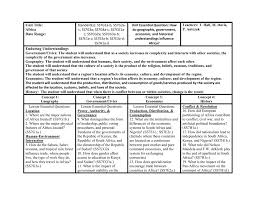 Africa K U D And Learning Map