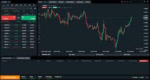 The cash flow tool lets you build your own portfolio, or choose one of our starter portfolios. Xtb Erfahrungen Test 2021 Vor Und Nachteile Aufgedeckt