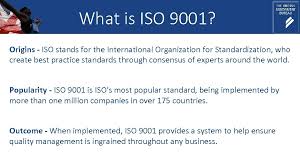 We did not find results for: Iso 9001 The Business Case What Is