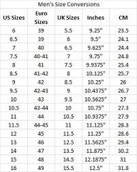 International Shoe Size Conversion Chart Mens In 2020 Shoe Size Conversion Shoe Size Conversion Chart