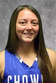 2019 Women's Lacrosse Roster