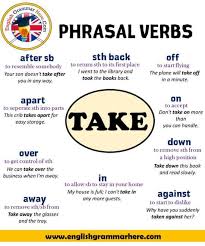Common Phrasal Verbs Definition And Example Sentences English Grammar Here English Vocabulary W In 2020 English Grammar Learn English English Phrases