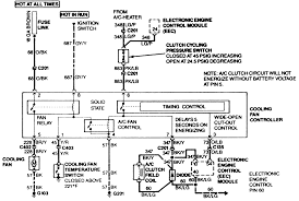 Wiring diagram tent trailer save unique keystone rv at diagrams. Fleetwood Prowler Regal Wiring Diagram Fusebox And Wiring Diagram Layout Allow Layout Allow Parliamoneassieme It