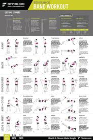 resistance band tube exercise workout poster laminated