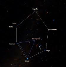 Light travels at 186,000 miles per second when moving through the vacuum of space. Betelgeuse Alpha Orionis Star Type Supernova Name Location Star Facts