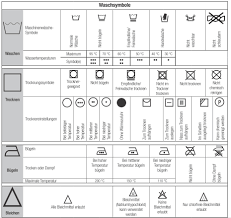 Hallo, ich benötige eine bedienungsanleitung für den waschtrockner siemens wk 61420 eu. Aeg Waschmaschine Display Symbole