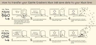 팝업레이어 알림 팝업레이어 알림이 없습니다. The Behemoth Blog Castle Crashers Remastered Out Now On Xbox One