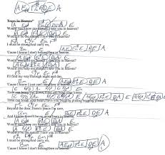 Eric Clapton Tears In Heaven Lyrics And Guitar Chords Tears In Heaven Eric Clapton Guitar Lesson Chord Chart With Lyrics Guitar Songs Ukulele Music Acoustic Guitar Chords