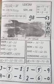 1 New Message Kode Syair Hongkong 9 November 2020 Forum Syair Togel Hongkong Singapura Sydney