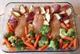 Pin On Recipes