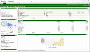 We're more than just software. Netsuite Financials Software 2021 Pricing Features Demo