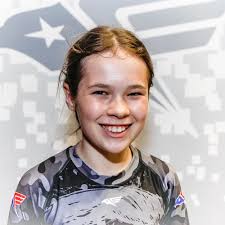 Competitor List [2020 Oklahoma Open]