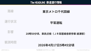 News source: The HEADLINE