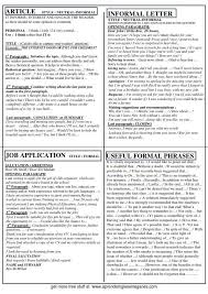 Profesor De Ingles En Leganes English Letter Writing English Writing Ielts Writing