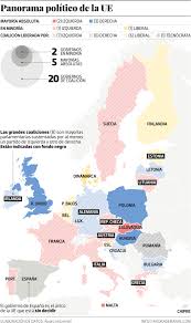 Além da liga europa 2021/2022, podes encontrar em flashscore.pt, classificações para mais de 5.000 competições e. Coaliciones En Europa La Excepcion Espanola