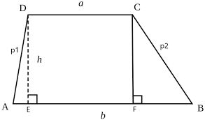 This video will show an example of solving a variable other than area in an area problem. Program To Find Height Of A Trapezoid Geeksforgeeks