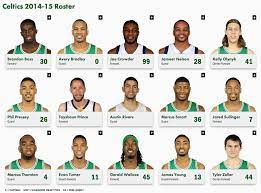 What the team looks like after trades and free agency signings. Only In Boston On Twitter The Celtics Roster From 2014 15 Sent Me