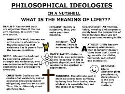 Philosophy Ideologies Answers For The Meaning Of Life School Of Philosophy Philosophy Of Education Philosophy