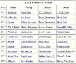 Triple Crown Winner List Triple Crown Triple Crown Winners Belmont Stakes