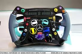 Pin On Formula One 2013