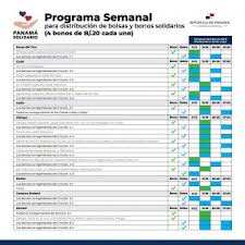 Esto hará que nuestros chakras se alineen mejor y, de este modo, nuestros centros energéticos captarán aún más las energías necesarias para el. Conozca El Cronograma De Pago De Los Bonos Del Plan Panama Solidario
