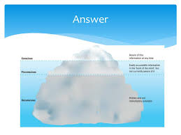 Ppt Psychodynamic Perspective Of Personality Powerpoint Presentation Id 2071527