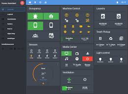 Wash it up yourself (or : Put Some Time Into Lovelace Again Tried To Make It Clean And Made A Dark Theme Homeassistant
