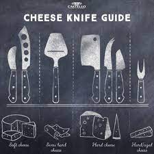 En Enkel Guide Till Ostknivar Alskade Ost Cheese Knife Guide Cheese Knives Cheese Trays