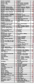 14 Best Calories Images Calorie Chart Burn Calories