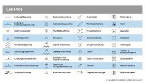 elektroinstallation schaltzeichen verstehen elektroinstallation hauselektrik elektro