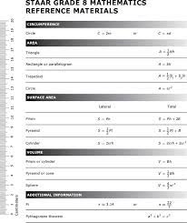 Reference material a crm is a substance for which one or more analytes have certified values, which are produced by a technically valid procedure and are accompanied with a traceable certificate and issued by an appropriate certifying agency (see chapter 15.3 in this volume). Staar Grade 8 Mathematics Reference Materials Mathematics Staar Math Charts