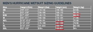 Weird Body Metrics And Those Damn Wetsuits Athletic Athlete