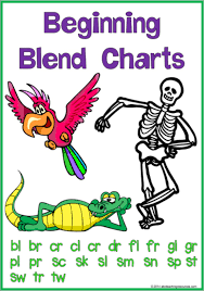 Beginning Blends Blend Word Picture Charts
