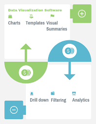 Top 42 Data Visualization Software Compare Reviews