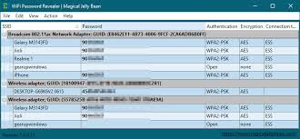A series of asterisks keep. 5 Ways To See Saved Wi Fi Passwords In Windows 10 By Gearupwindows
