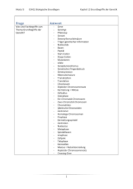 Bei einer mitose entstehen aus einer zelle zwei identische tochterzellen mit diploidem (doppeltem) chromosomensatz. Modul 3 03411 Biologische Grundlagen Kapitel I 2