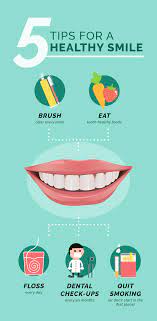 While fakers smile only with their mouths, real. 5 Tips For A Healthy Smile Dental Savers Fairless Hills