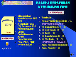 Terma dan syarat ini memang termaktub dalam pekeliling, dan sebagai penjawat awam yang bertugas sebagai ( guru atau golongan tenaga pengajar) harus memahami dan. Kemudahan Cuti Pegawai Awam Ppt Download