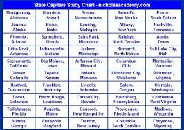 26 Clear Cut States And Capitals Chart